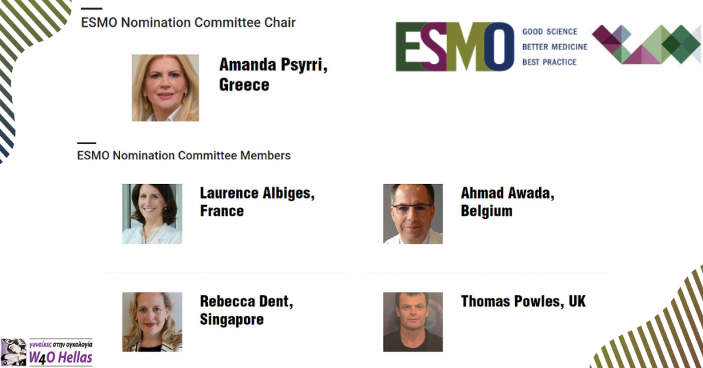 ESMO